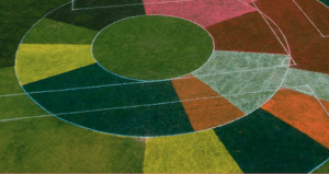 Commons & Communities